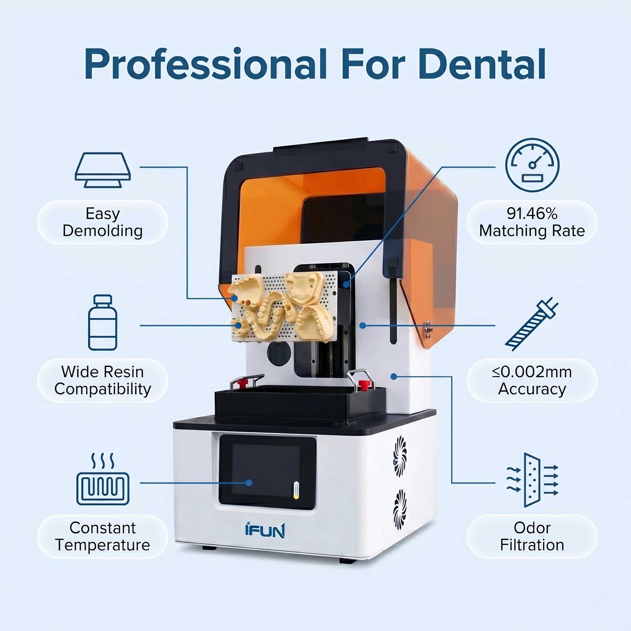 Professional-grade Dental 3D P - đánh giá và giá Commercial Print Model