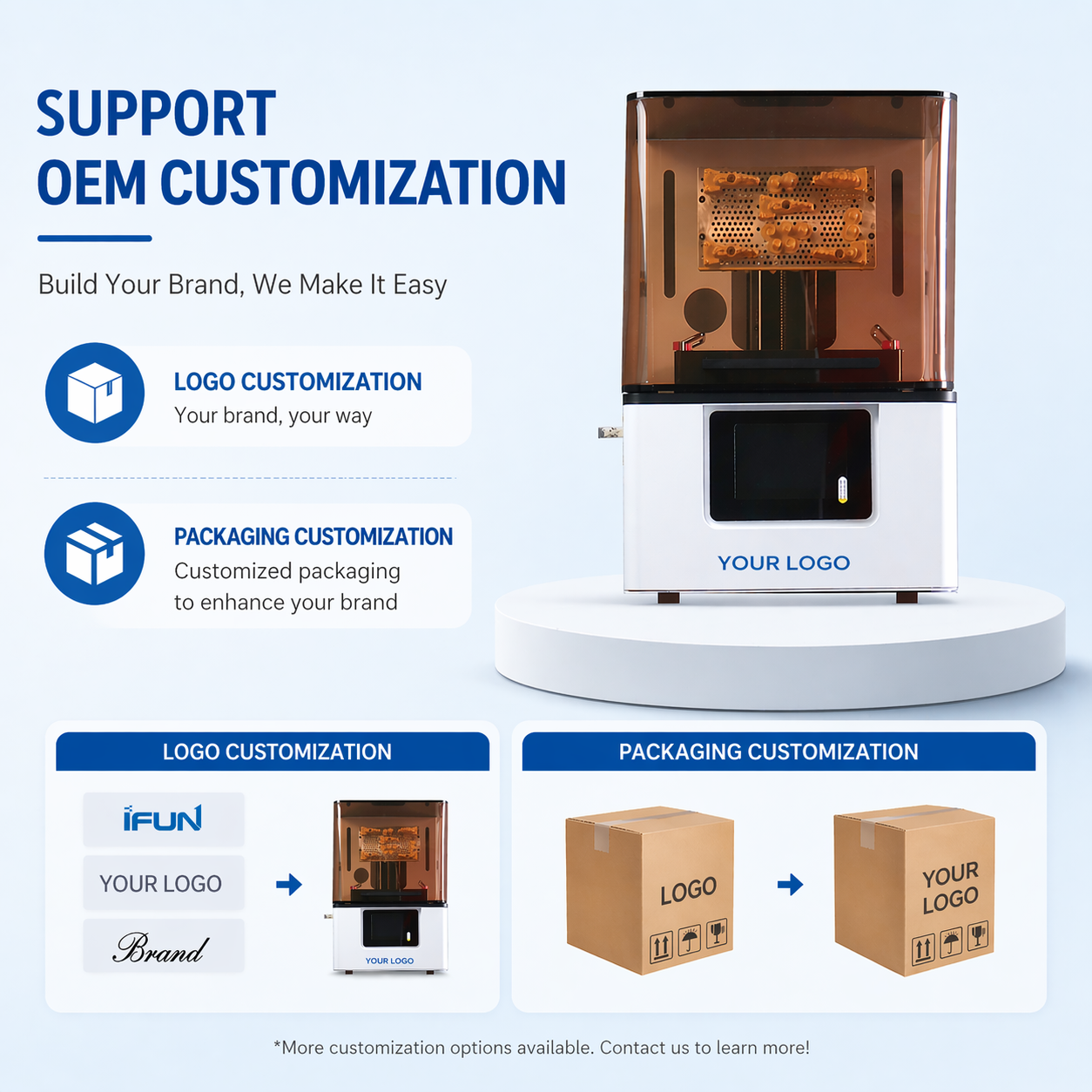 Professional-grade Dental 3D P - đánh giá và giá Commercial Print Model