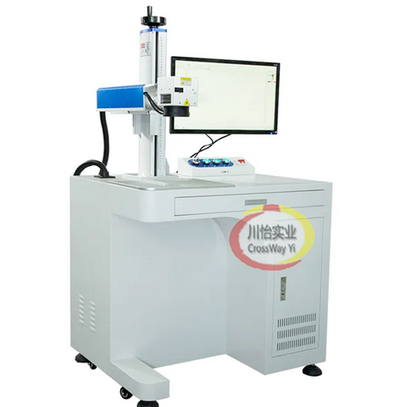 China Factory High Quality Sta - đánh giá và giá Commercial Print Model