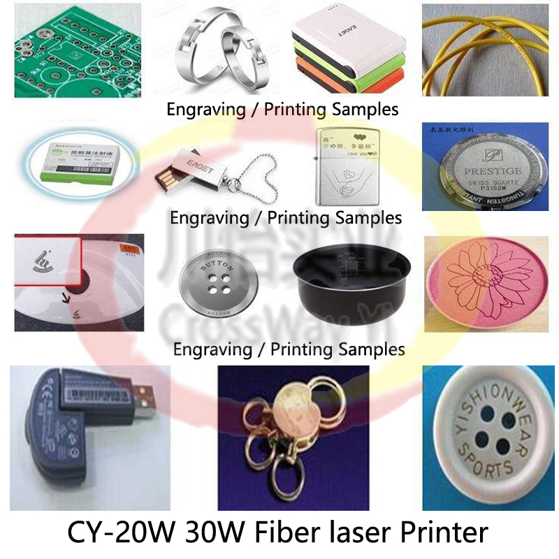 China Factory High Quality Sta - đánh giá và giá Commercial Print Model