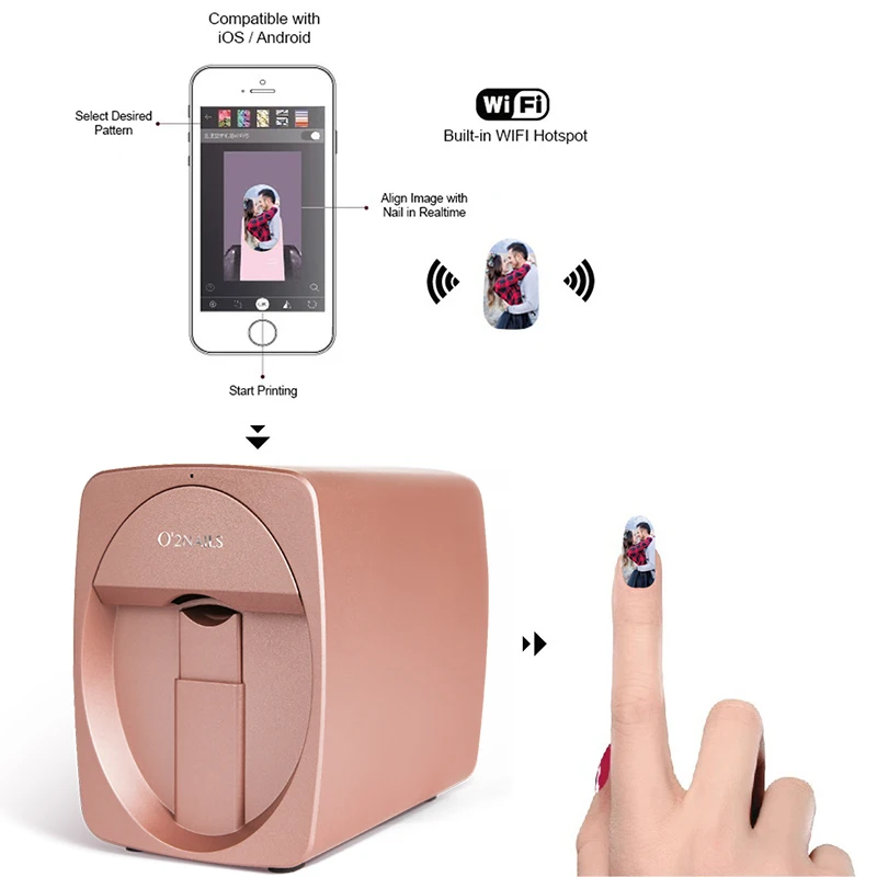 Original Mobile Nail Printer 3 - đánh giá và giá Commercial Nail Printing Machine